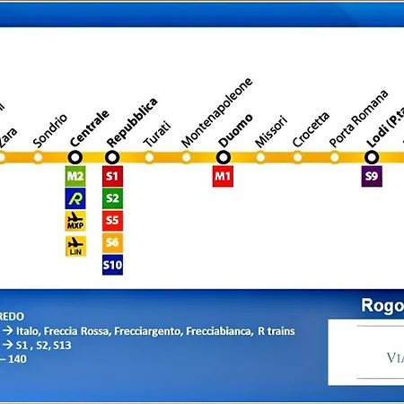 Pensionat Mh Milano